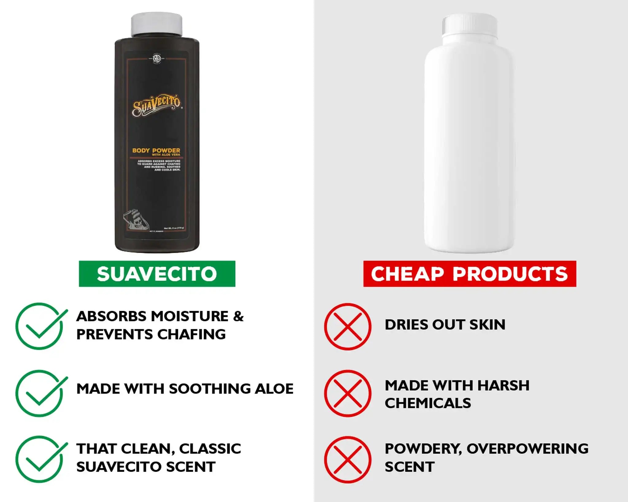 suavecitodeals.com