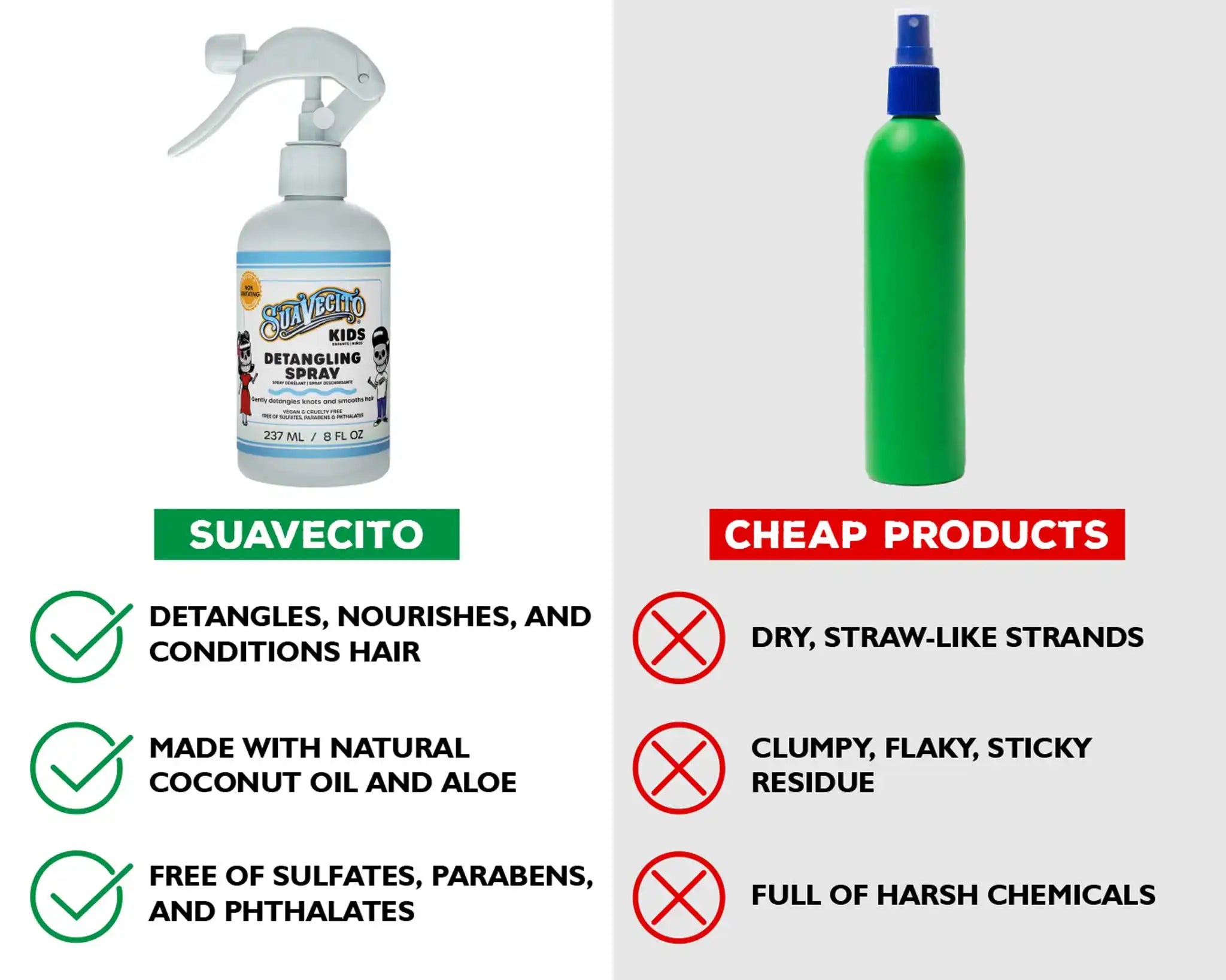 suavecitodeals.com