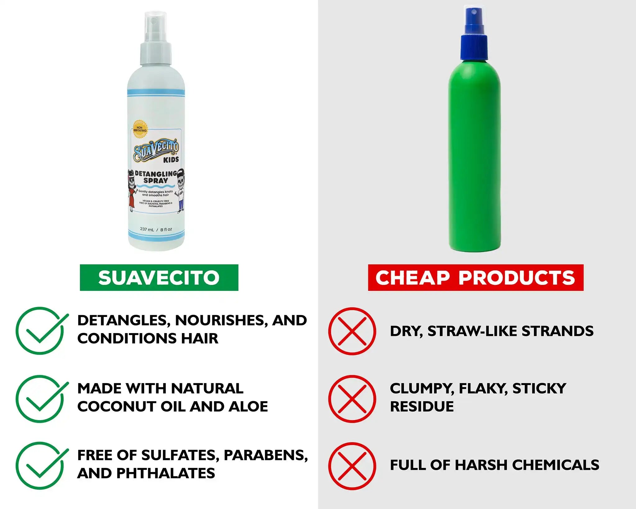 suavecitodeals.com