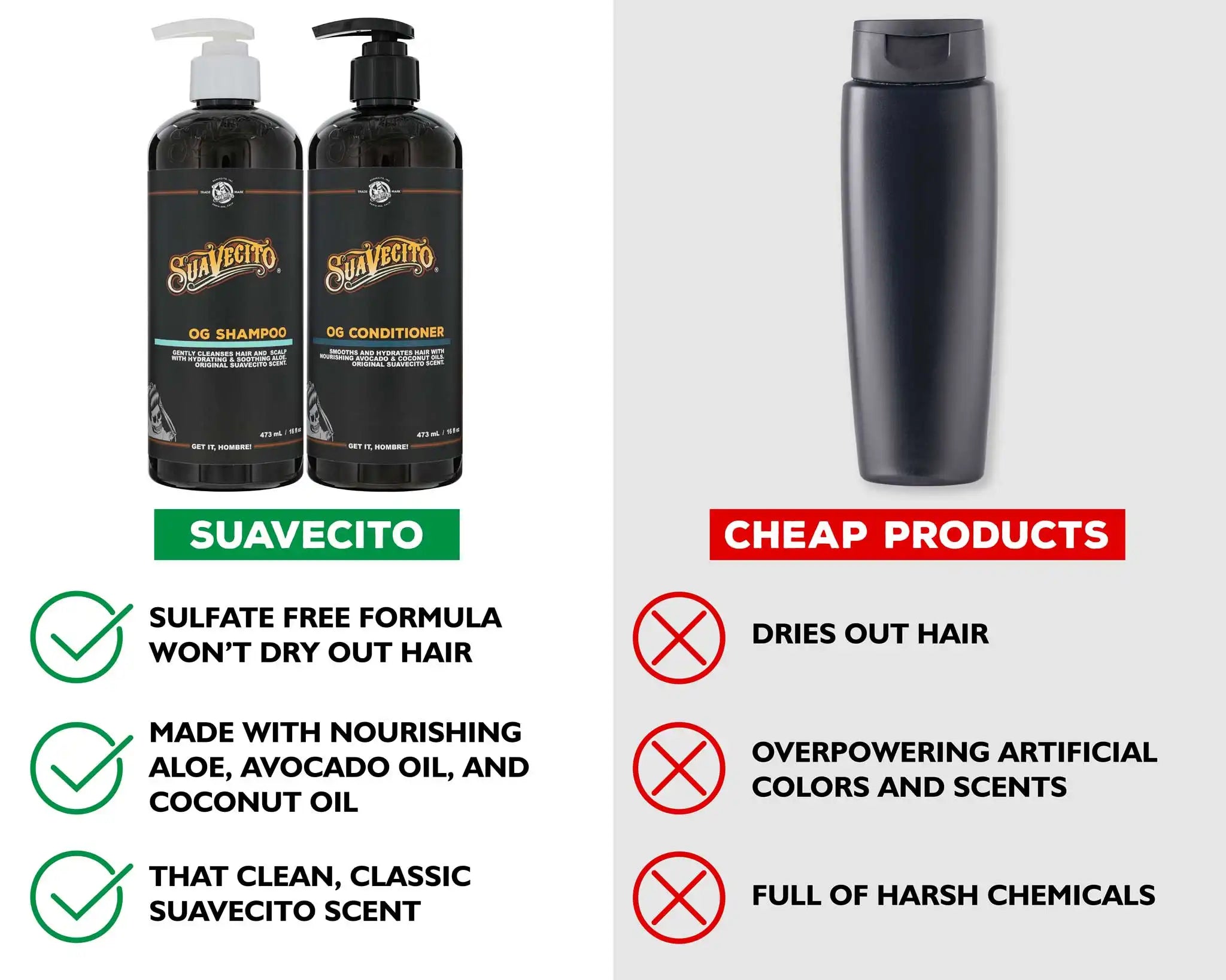 suavecitodeals.com