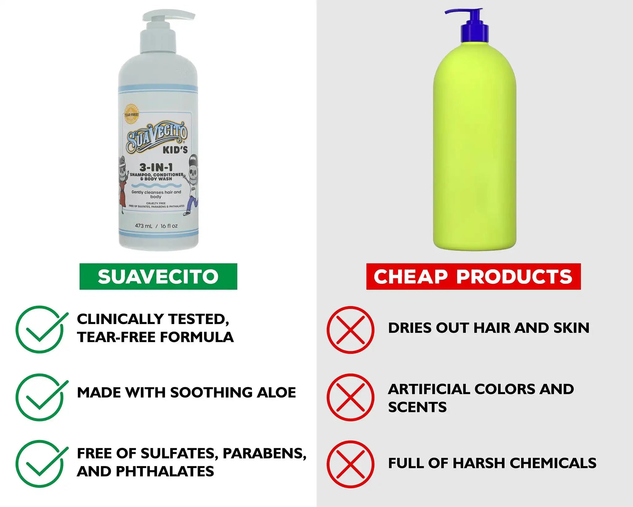 suavecitodeals.com